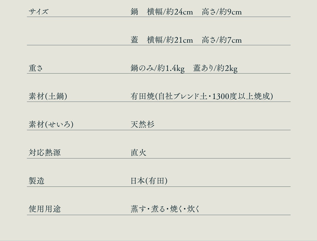 おせいろん 有田焼と杉せいろの3WAY調理器